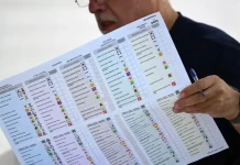Más de 27 millones de ciudadanos votan en unos comicios marcados por retrasos y récord de candidatos