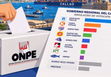 Última encuesta CPI para Gobernador del Callao: Pedro Spadaro lidera la intención de voto y así van los demás candidatos